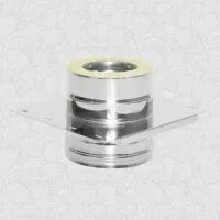 Площадка монтажная Термо ПМТ-Р 316-0.5/316