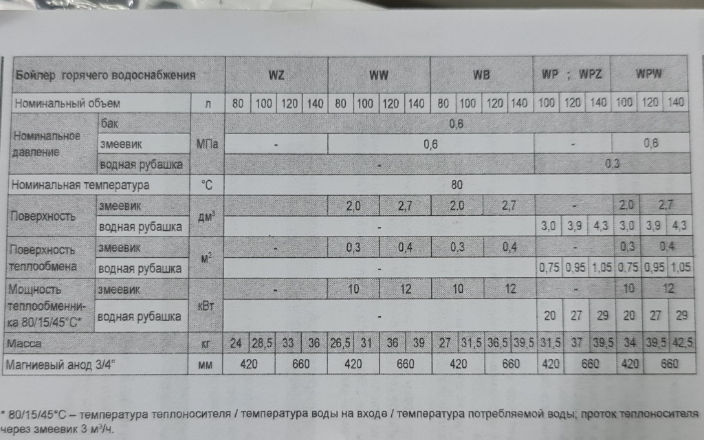 хар ка хар ка