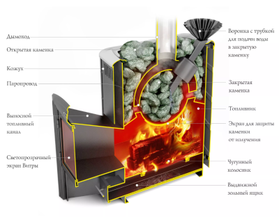 фото Банная печь Гейзер 2014 Carbon Витра ЗК антрацит с ТО/без ТО