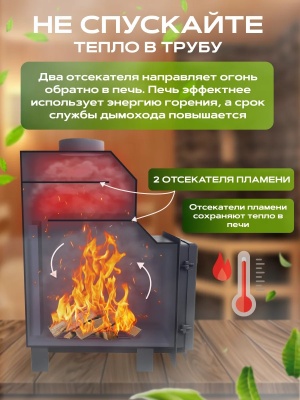 фото Печь для бани Пылай без выноса "Оптима" 14